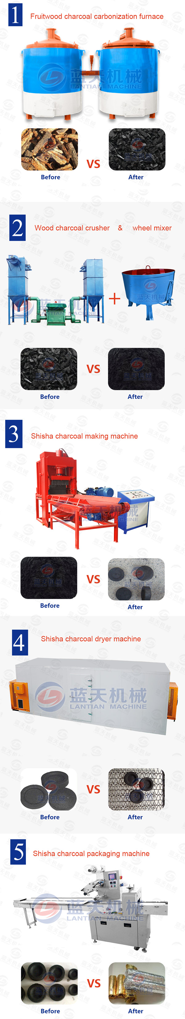 coconut shisha charcoal making machine
