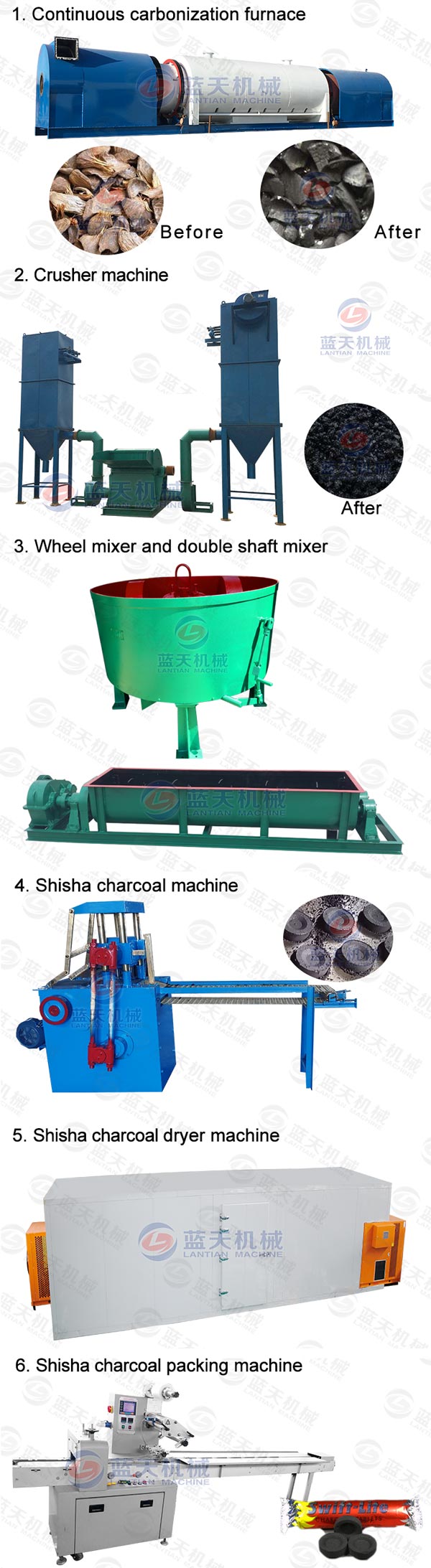 shisha charcoal briquettes machine production line