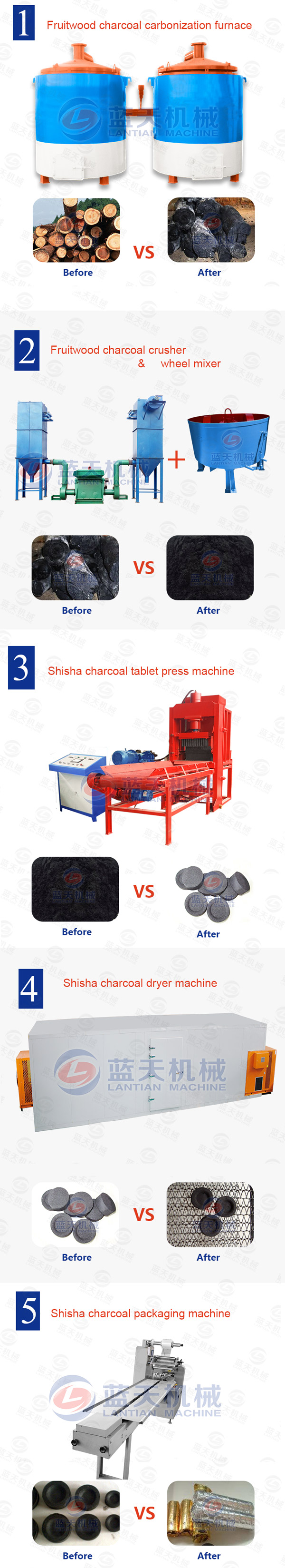 shisha charcoal tablets press machine