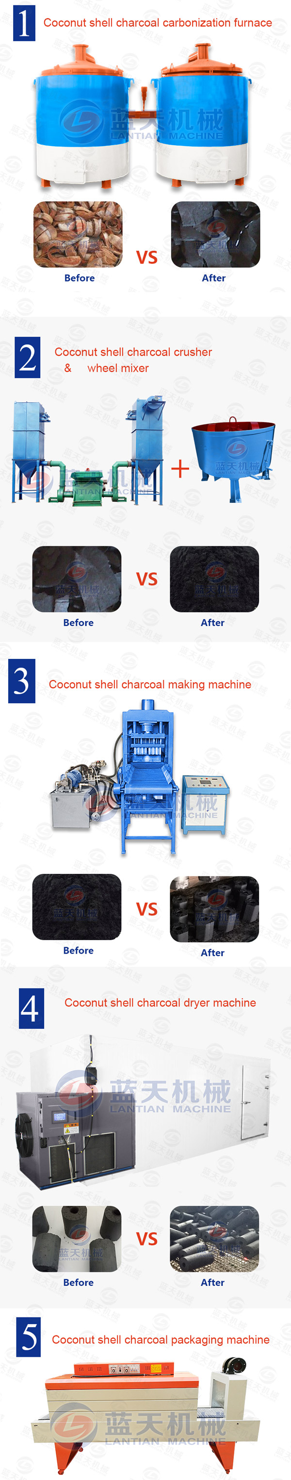 coconut shell shisha charcoal machine production line