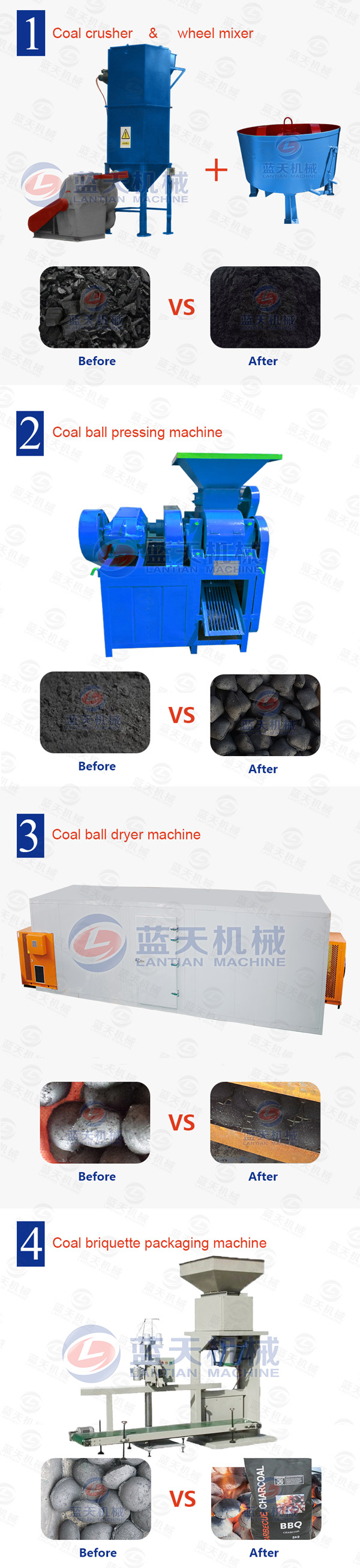 bamboo coal ball pressing machine production line