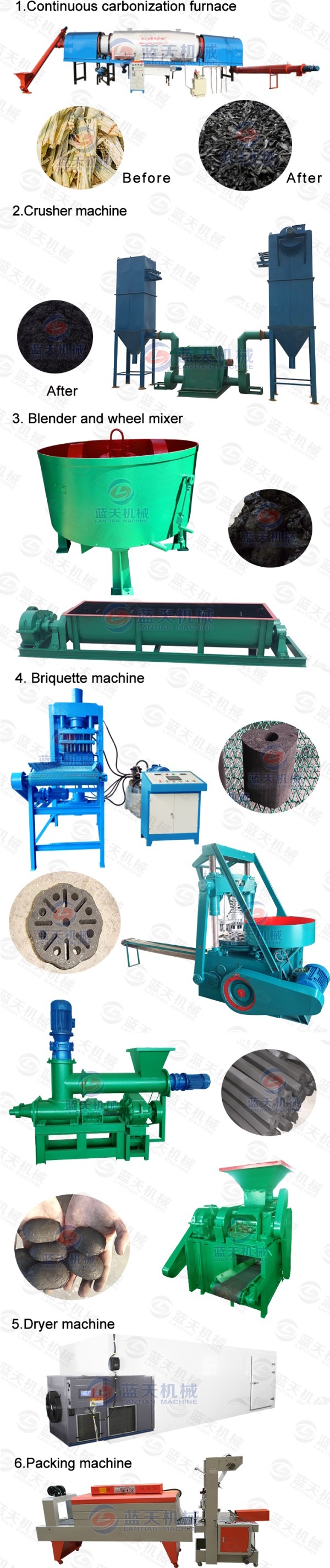 charcoal briquette drying machine