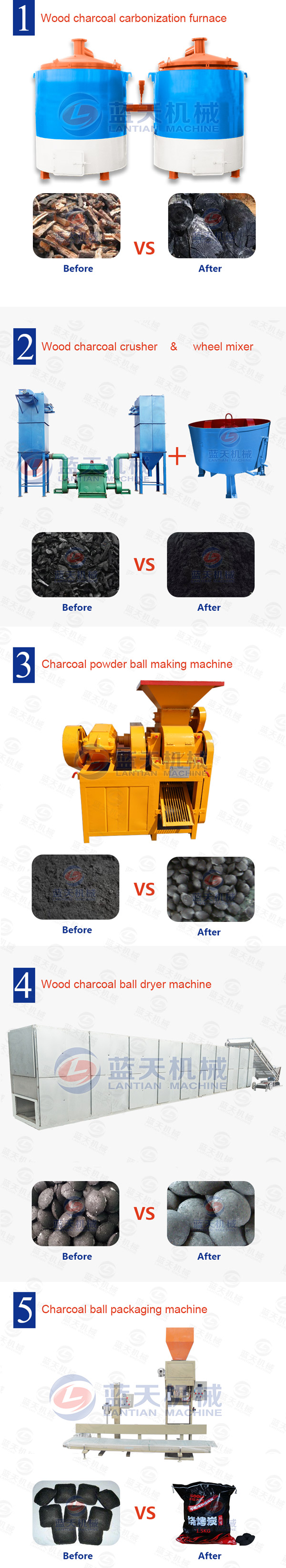 charcoal powder ball making equipment