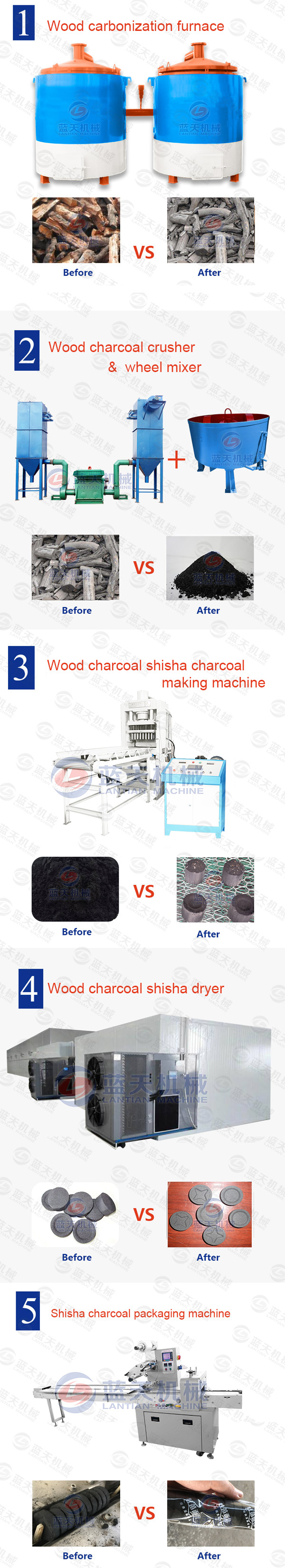 wood charcoal shisha charcoal making machine