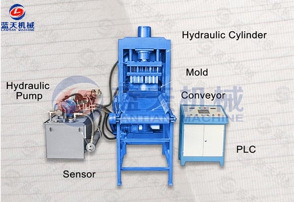 Details of bamboo charcoal briquette making machine