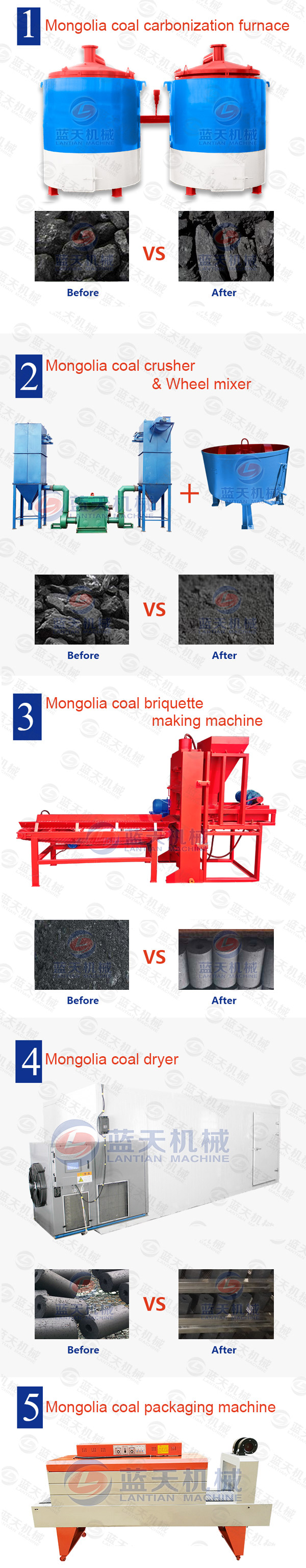 Product line of mongolia coal briquette making machine
