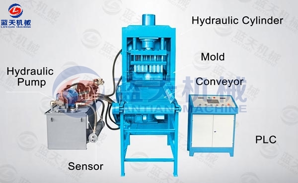 Details of coal briquetting machine