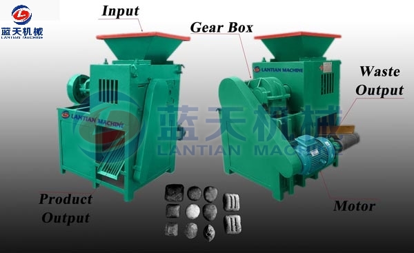 Details of Charcoal Powder Ball Making Machine