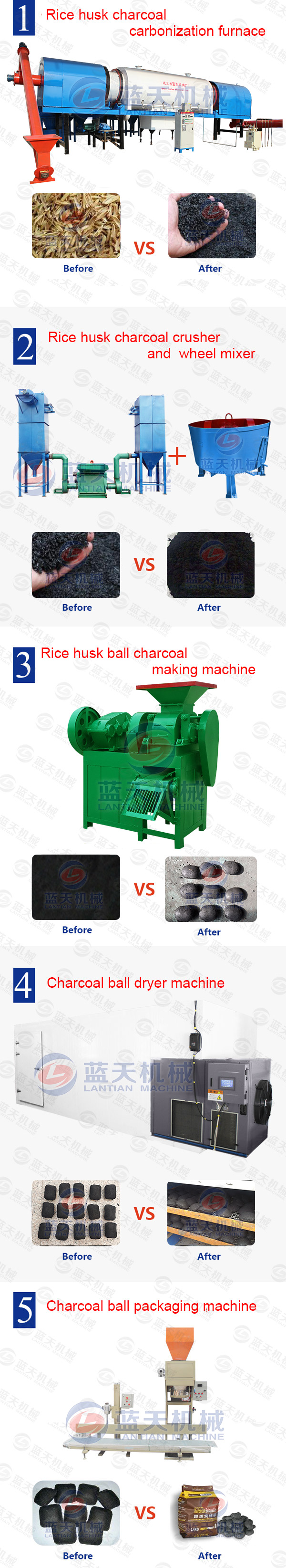 Product line of Rice Husk Charcoal Ball Making Machine