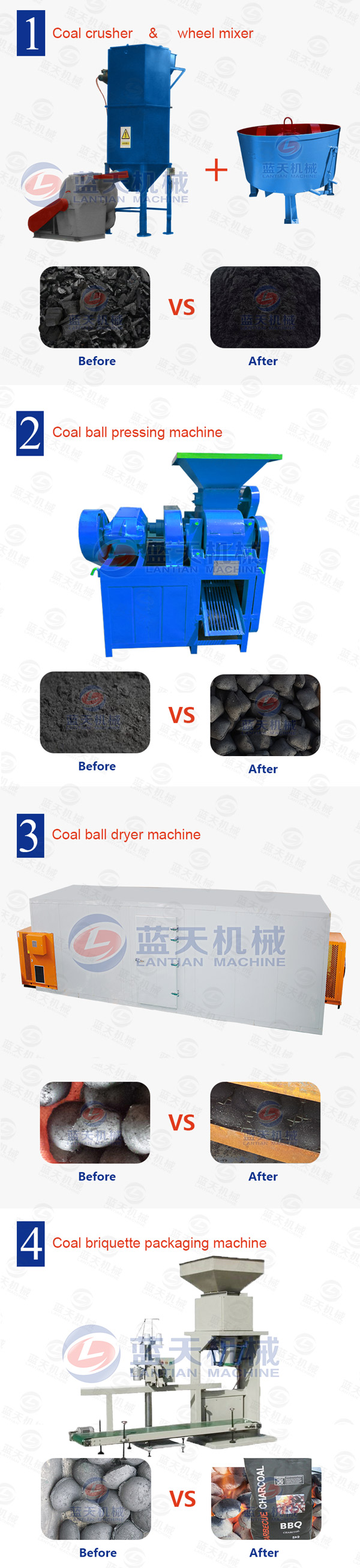 Product Line of Coal Ball Pressing Machine