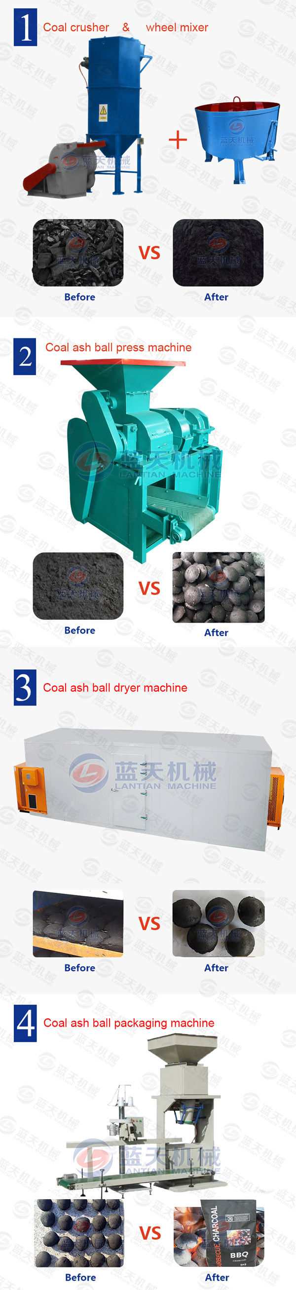 Product Line of Coal Ash Ball Press Machine