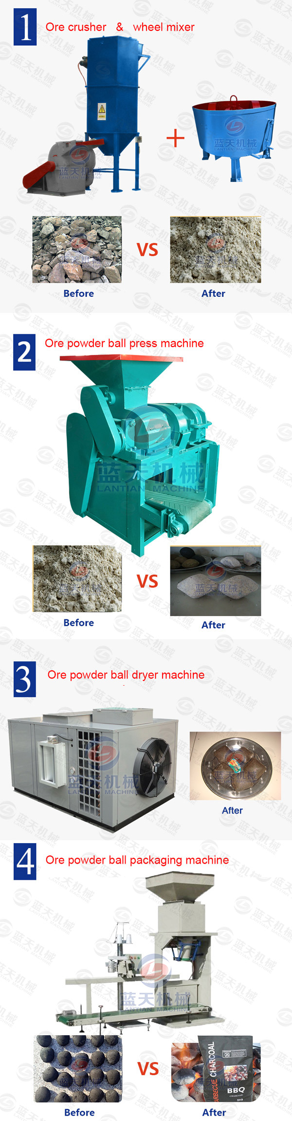Product Line of Ore Powder Ball Press Machine