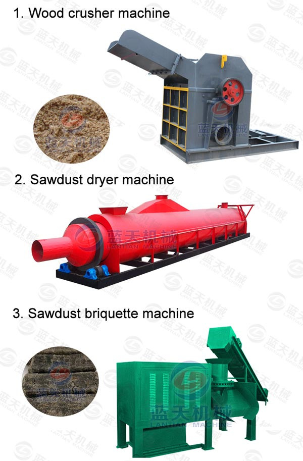 Product Line of Sawdust Briquette Machine
