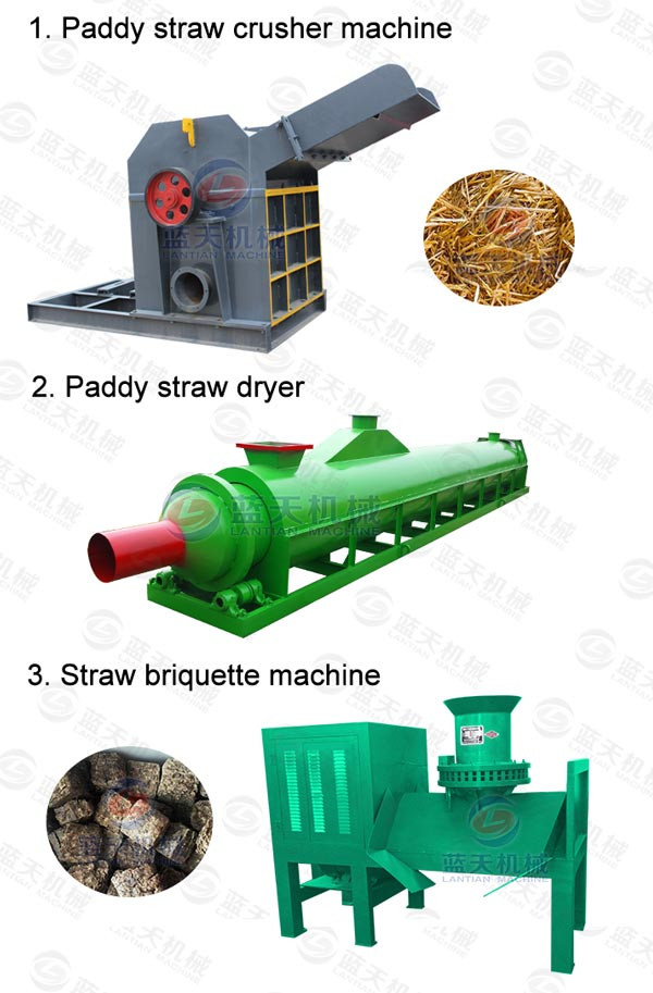 Product Line of Straw Briquette Machine