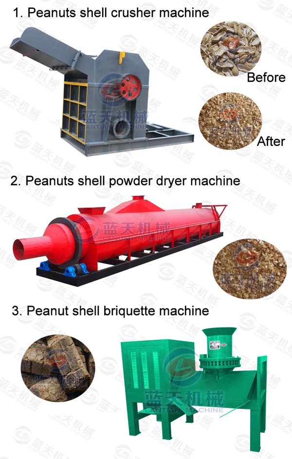 Product Line of Peanut Shell Briquette Machine
