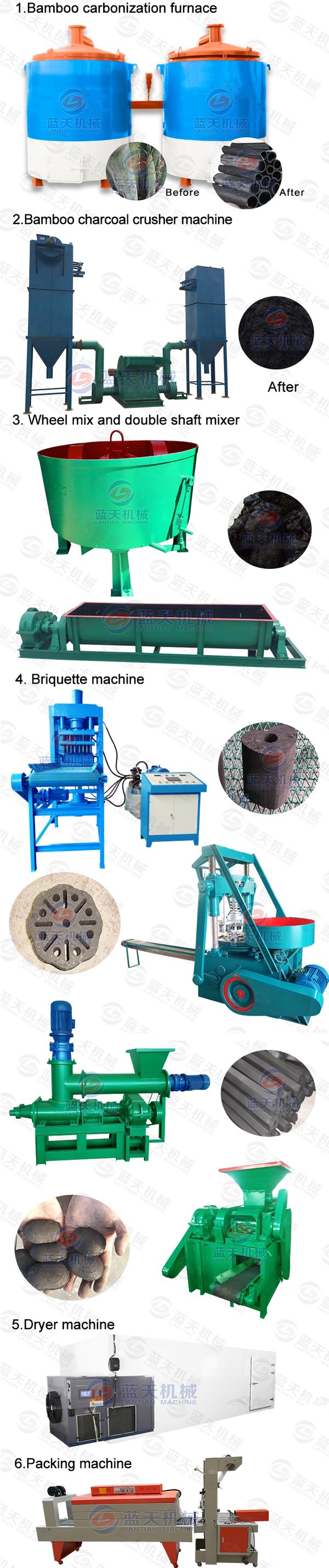  Product Line of Bamboo Carbonization Furnace