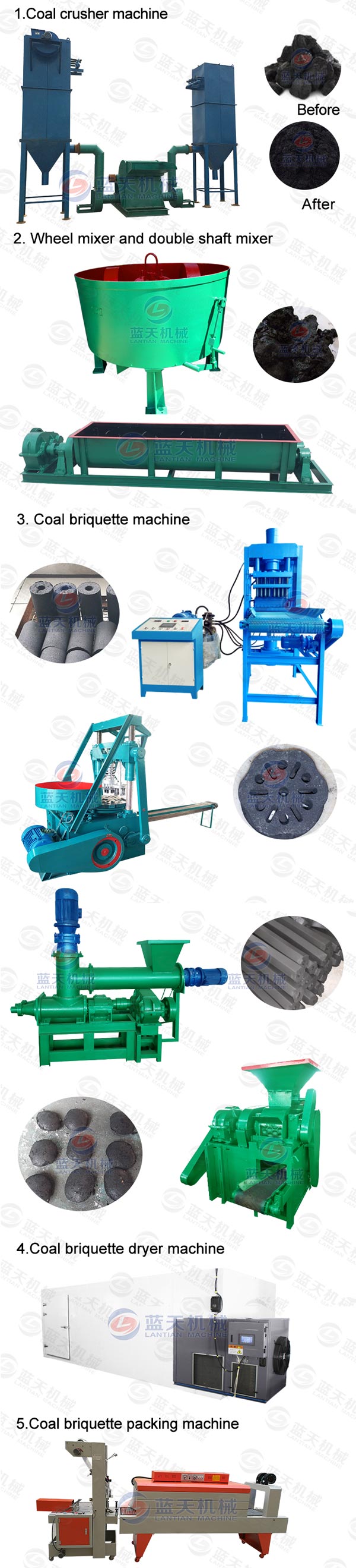 Product Line of Coal Crusher Machine