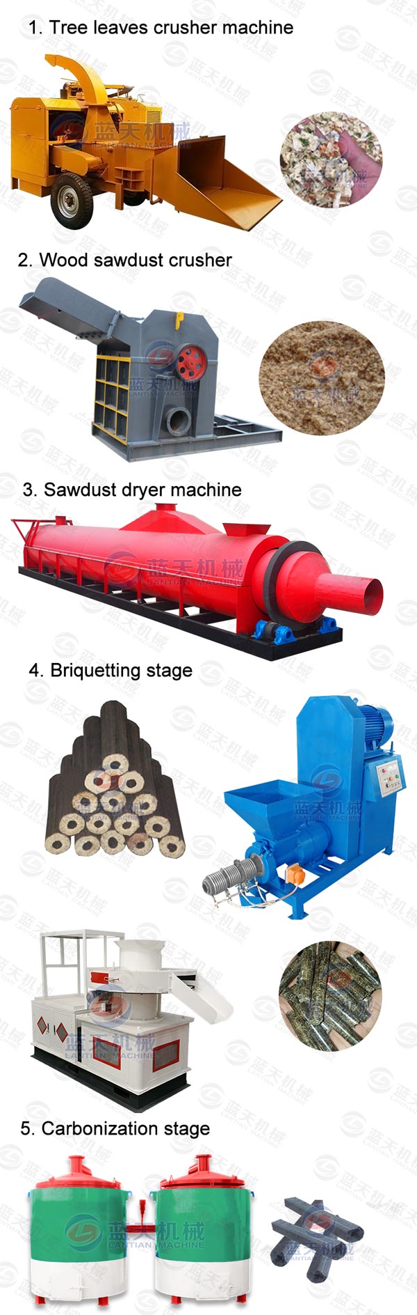 Product Line of Tree Leaves Crusher
