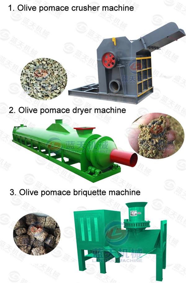 Product Line of Olive Pomace Briquette Press Machine