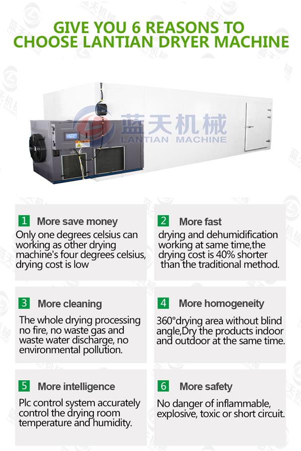 Machines Features of Charcoal Briquette Dryer Machine
