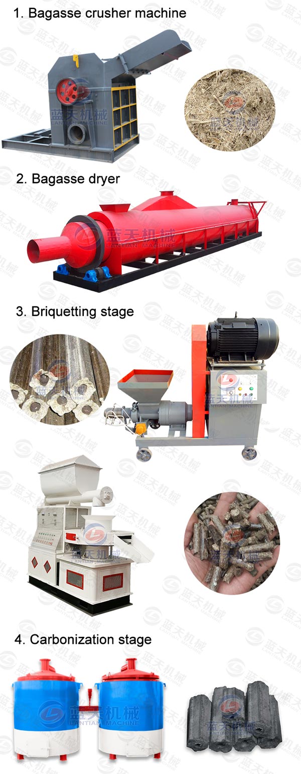 Product Line of Sugarcane Bagasse Dryer