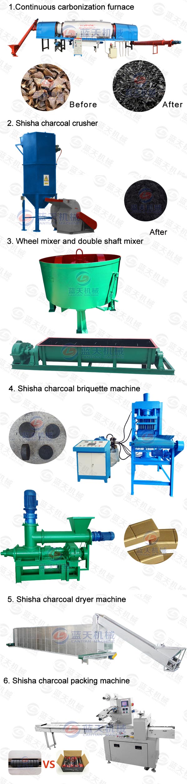 Product Line of Shisha Charcoal Packing Machine